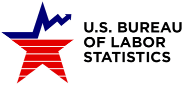 US Bureau of Labor Statistics